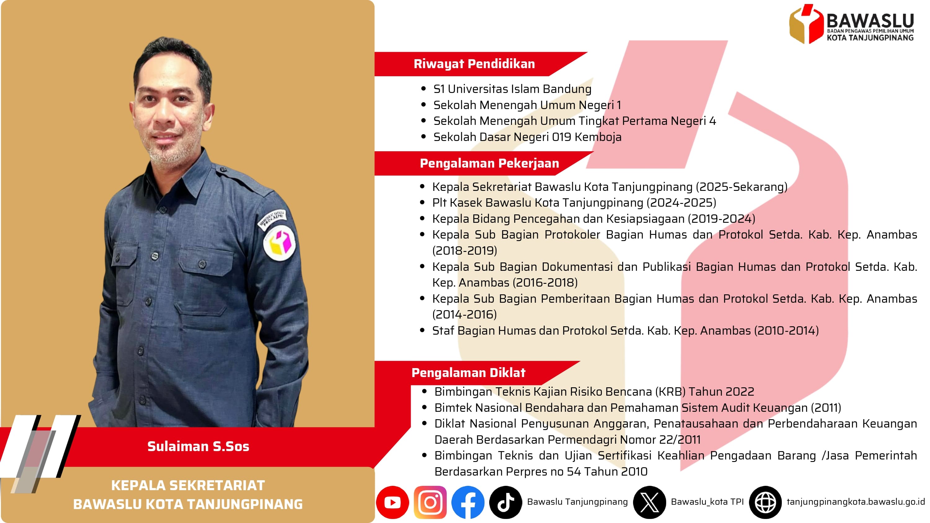 Kepala Sekretariat Bawaslu Kota Tanjungpinang
