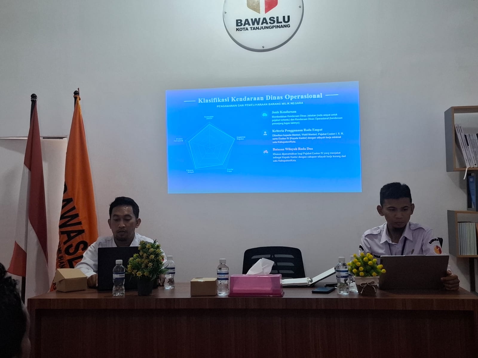kegiatan BMN