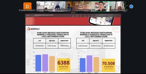 kegiatan kasek